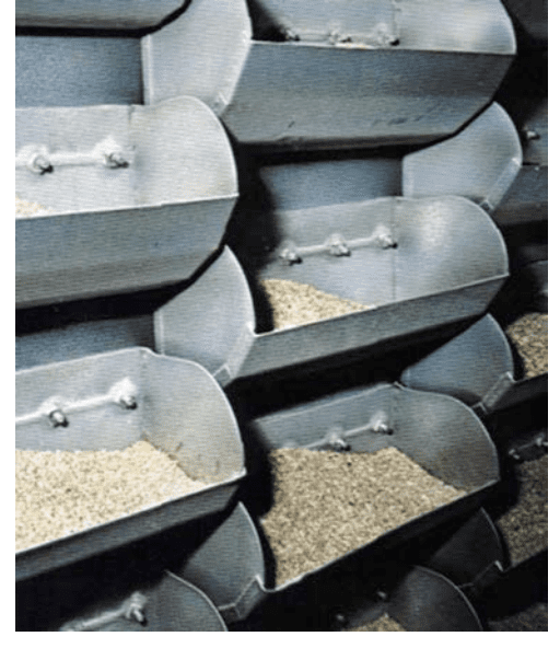 material handling with bucket elevator belt
